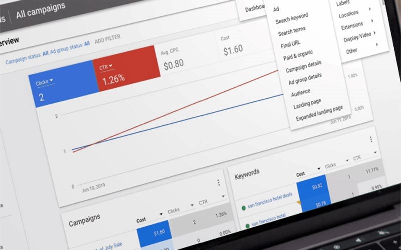 Dịch vụ quảng cáo Google Adwords - Minh Dương Ads
