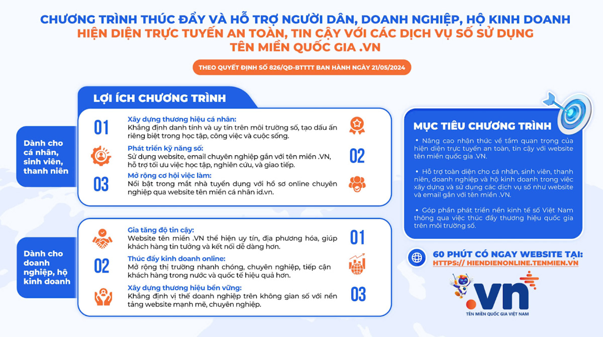 Tên miền quốc gia ".vn": Cầu nối cho cuộc “Di dân lên môi trường số”