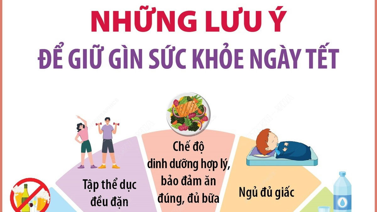 Những lưu ý để giữ gìn sức khỏe ngày Tết