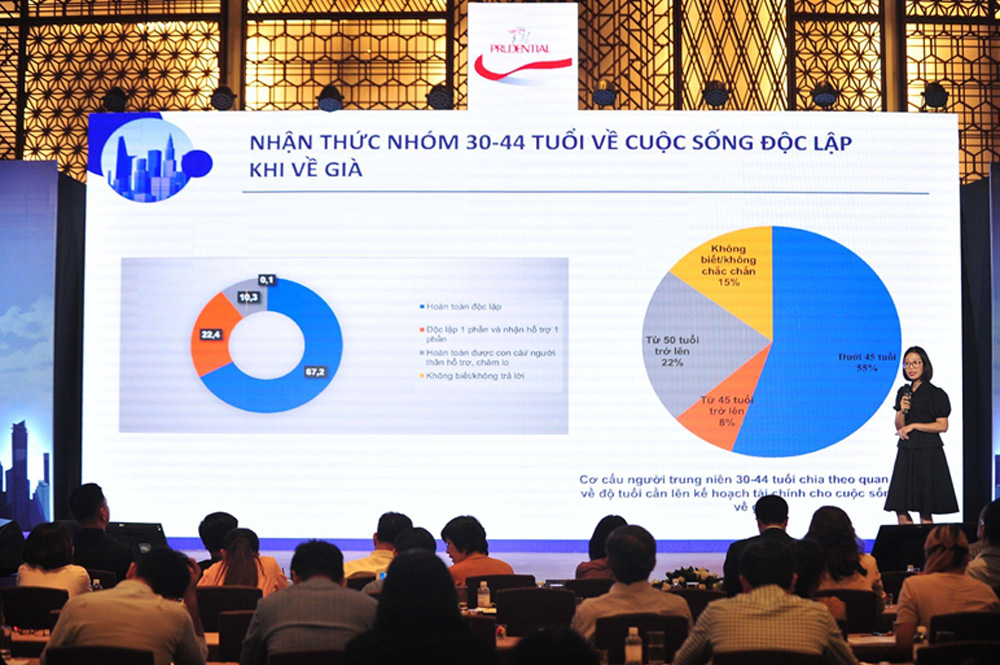 Tài chính cá nhân vững vàng - Bước đi đầu cho một Việt Nam già hóa chủ động