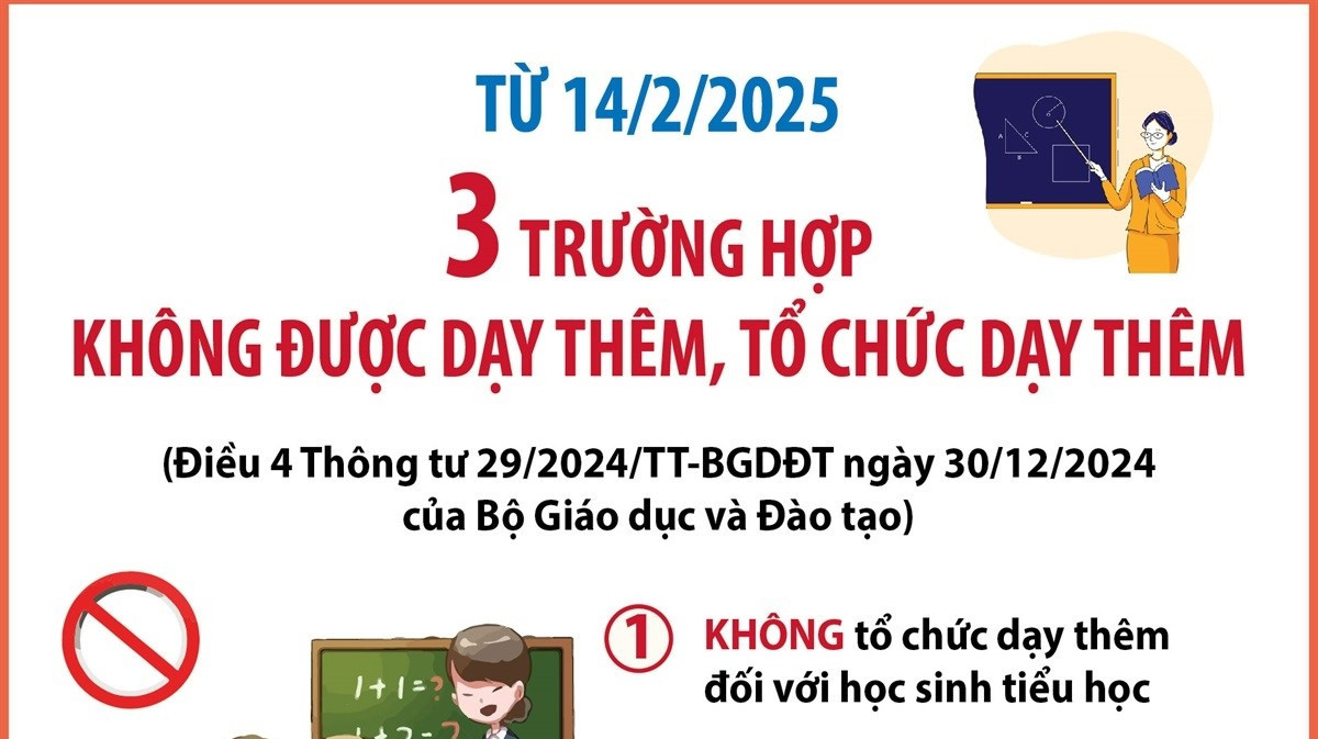 3 trường hợp không được dạy thêm, tổ chức dạy thêm từ 14/2