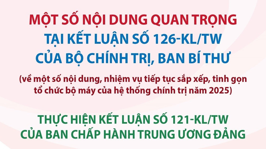 Các điểm chính của Kết luận 126 về sắp xếp, hoàn thiện tổ chức bộ máy của hệ thống chính trị