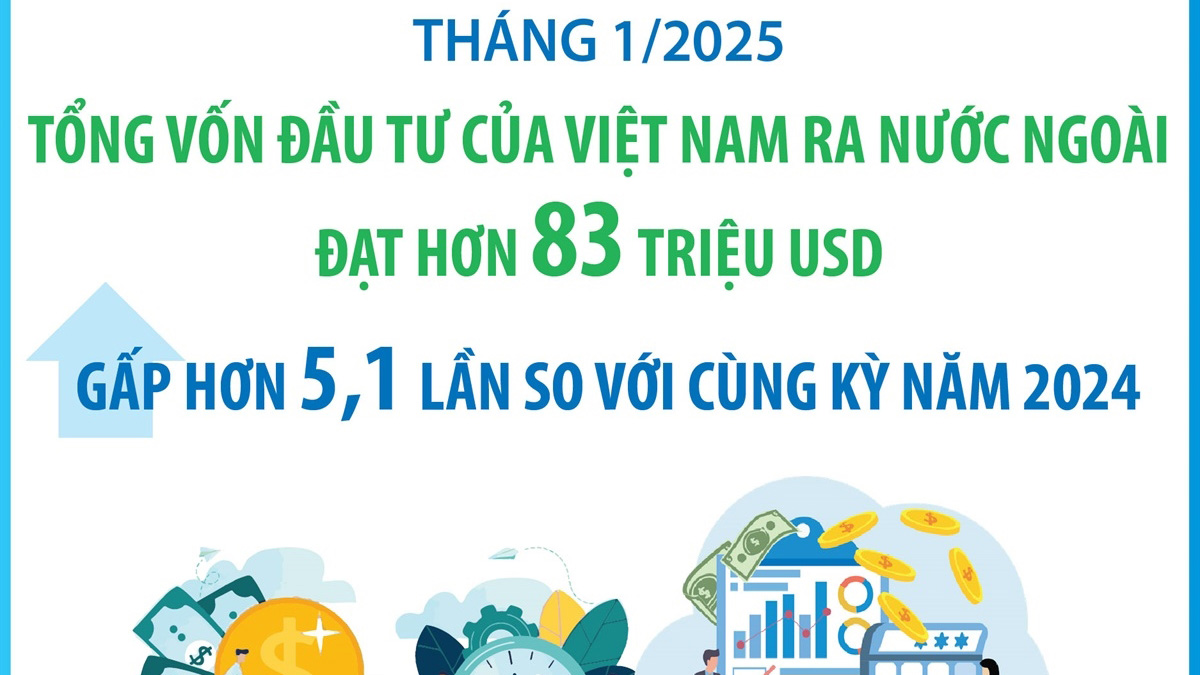 Tháng 1/2025: Đầu tư của Việt Nam ra nước ngoài gấp hơn 5,1 lần so với cùng kỳ năm 2024