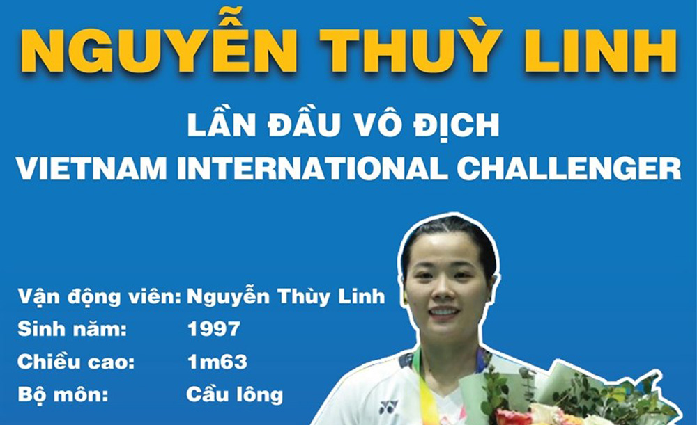 Nguyễn Thùy Linh lần đầu vô địch Vietnam International Challenger