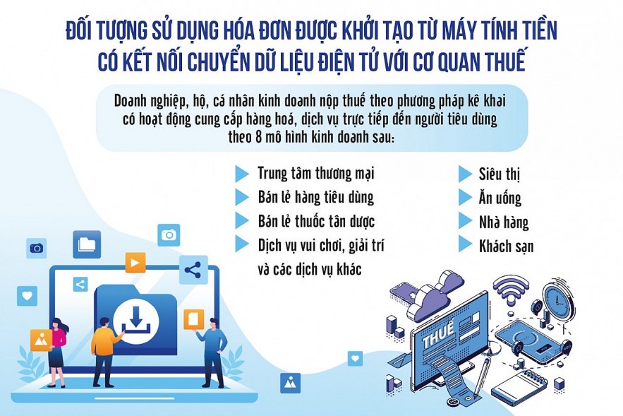 Chủ tịch UBND tỉnh ban hành chỉ thị về đẩy mạnh triển khai hóa đơn điện tử có mã của cơ quan thuế khởi tạo từ máy tính tiền
