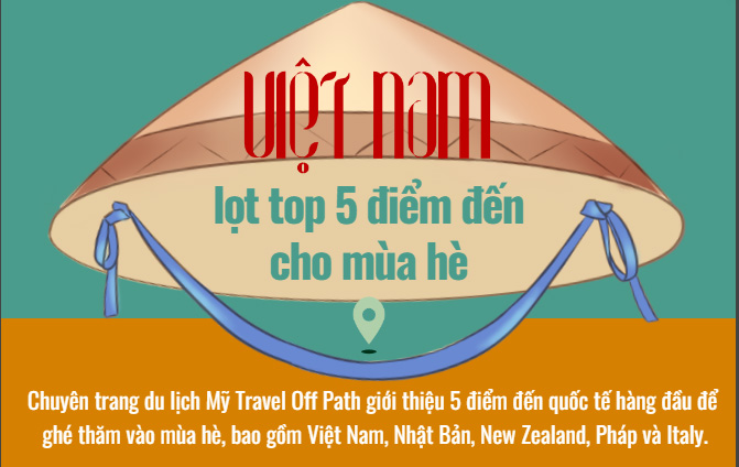 Việt Nam lọt top 5 điểm đến quốc tế dành cho mùa Hè