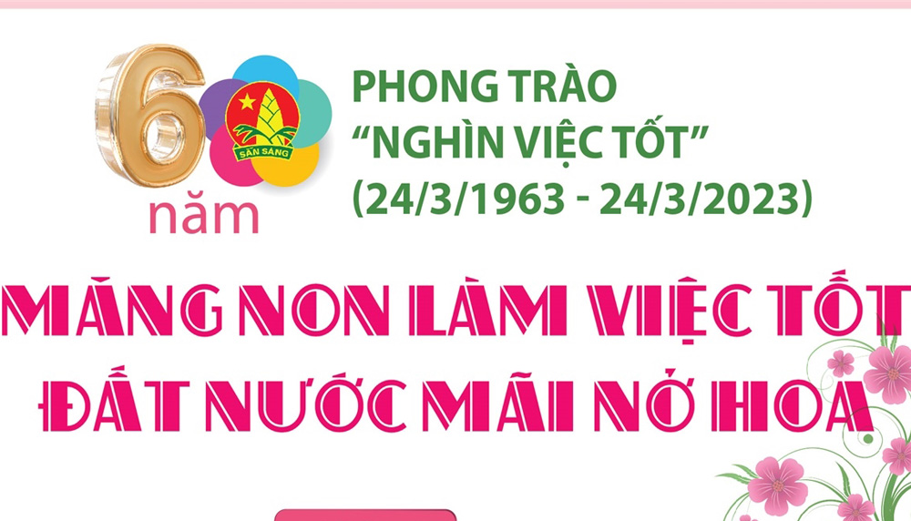 60 năm phong trào 'Nghìn việc tốt': Măng non làm việc tốt - Đất nước mãi nở hoa
