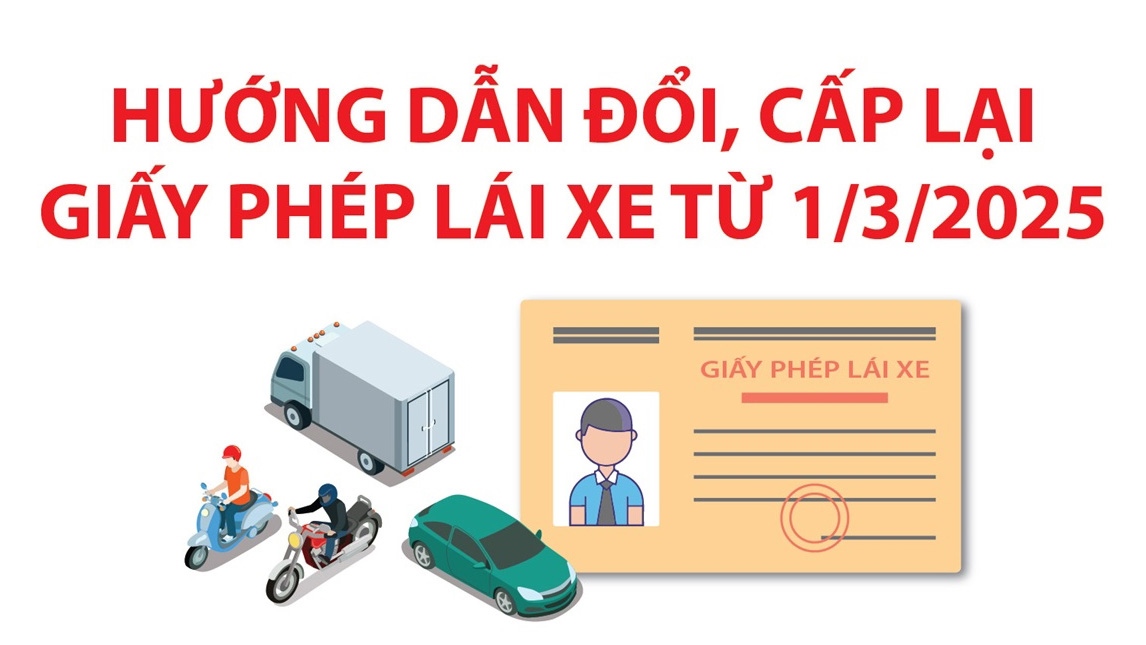 Bộ Công an hướng dẫn đổi, cấp lại giấy phép lái xe từ 1/3/2025