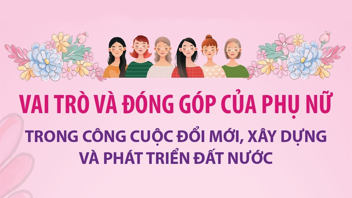Vai trò và đóng góp của phụ nữ trong công cuộc đổi mới, xây dựng và phát triển đất nước