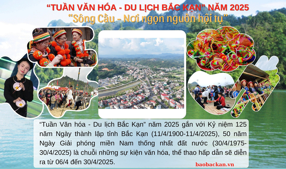 Các hoạt động Kỷ niệm 125 năm Ngày thành lập tỉnh và "Tuần Văn hóa - Du lịch Bắc Kạn" năm 2025