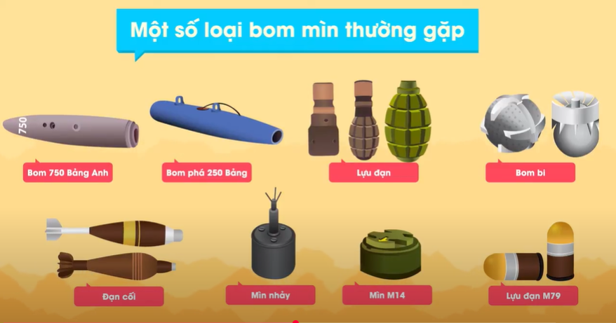Phát động hưởng ứng Cuộc thi trực tuyến Nâng cao nhận thức phòng tránh tai nạn bom mìn, vật nổ sau chiến tranh ở Việt Nam