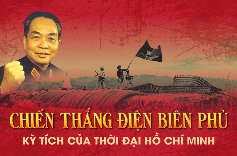 KỶ NIỆM 70 NĂM CHIẾN THẮNG ĐIỆN BIÊN PHỦ (7/5/1954 - 7/5/2024): Vang mãi bản hùng ca Điện Biên