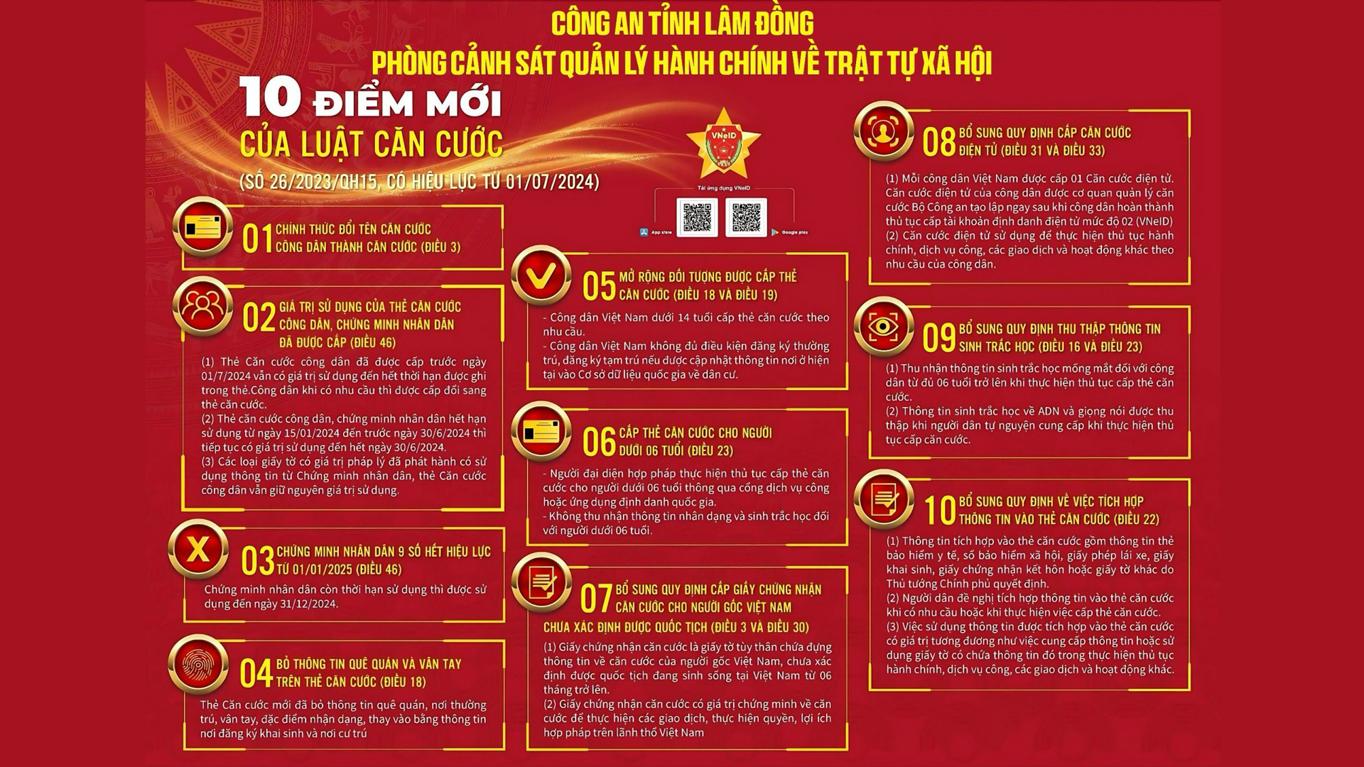 Đưa Luật Căn cước đi vào cuộc sống