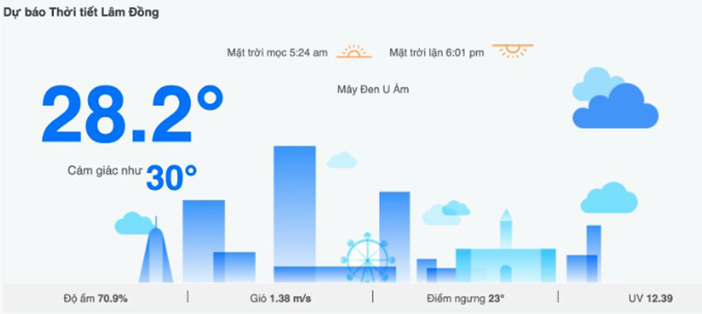 Hướng dẫn xem dự báo thời tiết Lâm Đồng ngày mai, 3 ngày tới
