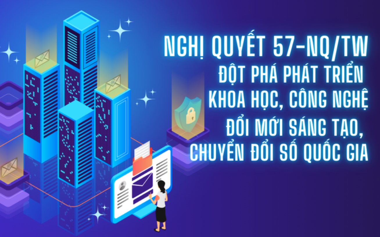 Từ quyết sách đến hành động: Chính thức vận hành Hệ thống thông tin giám sát, đánh giá việc thực hiện Nghị quyết 57-NQ/TW