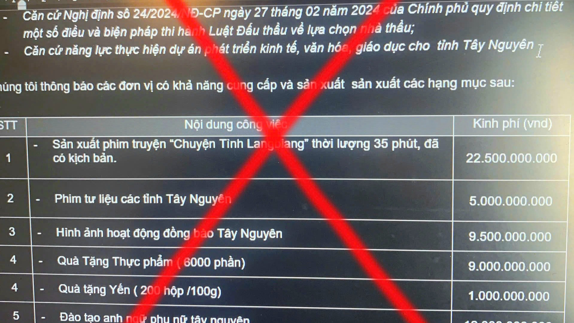 Lợi dụng việc sáp nhập tỉnh để lừa đảo doanh nghiệp