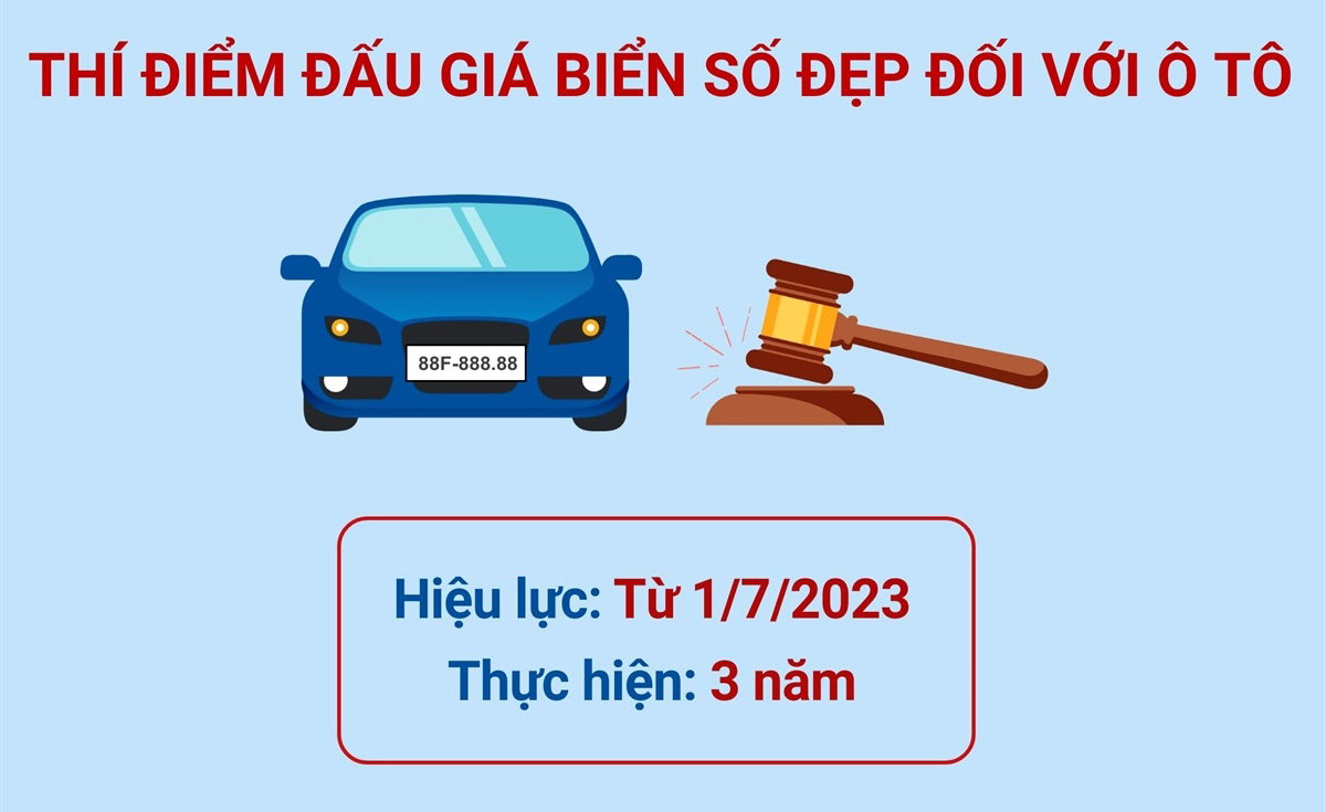 Thí điểm đấu giá biển số xe ô tô từ 1/7/2023