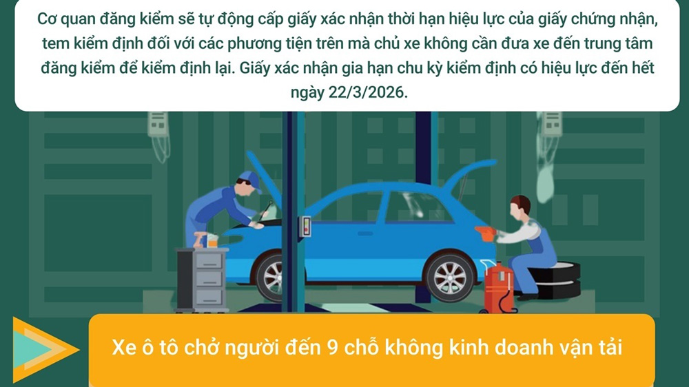 Tự động giãn chu kỳ kiểm định cho ô tô đến 9 chỗ không kinh doanh vận tải