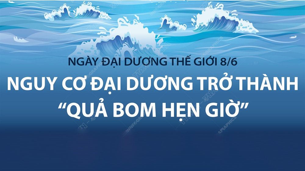Ngày Đại dương thế giới 8/6/2023: Nguy cơ đại dương trở thành 'quả bom hẹn giờ'