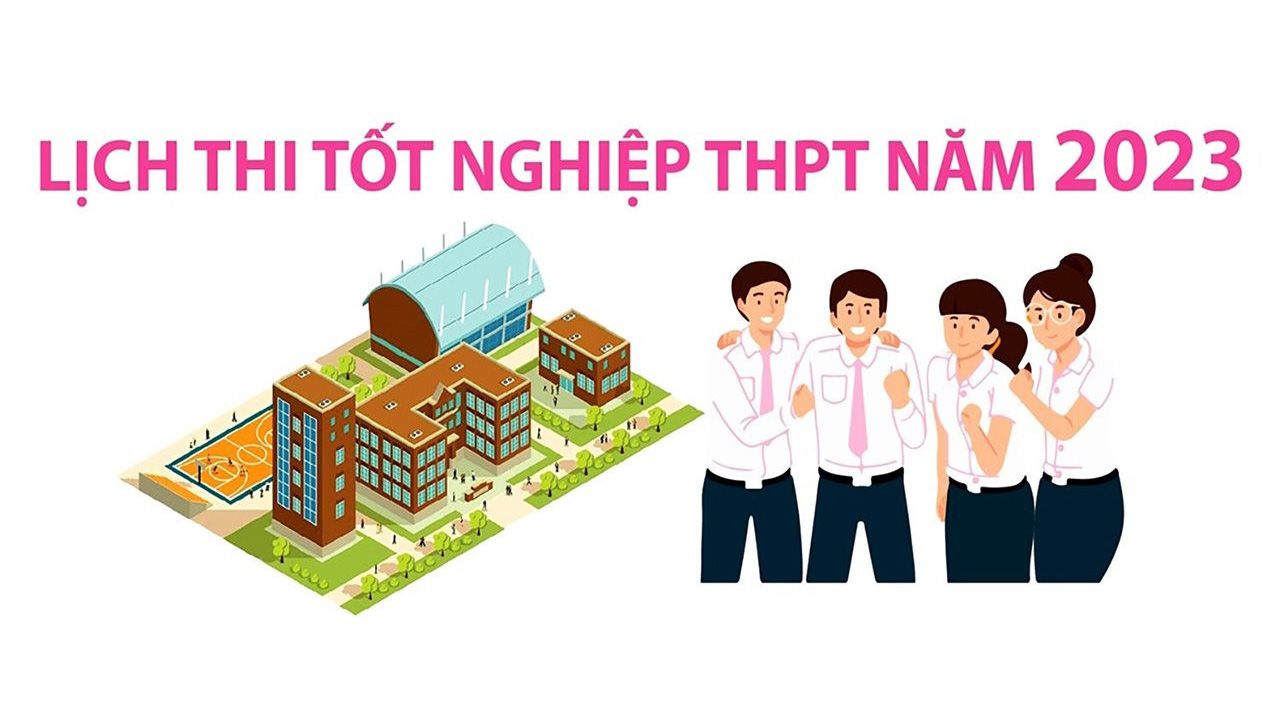 Hơn 1 triệu thí sinh cả nước bắt đầu Kỳ thi Tốt nghiệp THPT năm 2023