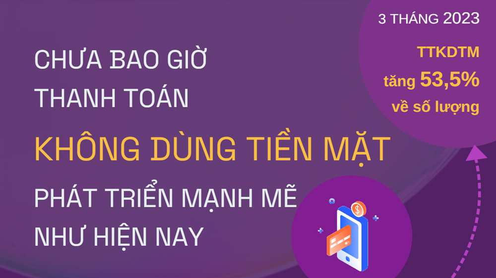 Ngày không dùng tiền mặt 16/6: Chưa bao giờ thanh toán không dùng tiền mặt phát triển mạnh mẽ như hiện nay