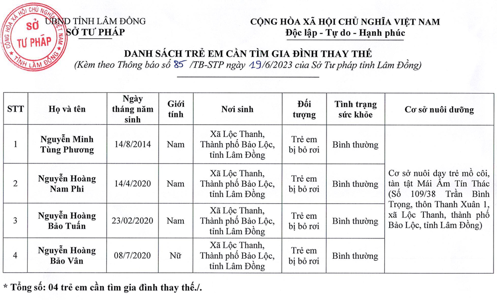 Thông báo về việc tìm gia đình thay thế cho trẻ em