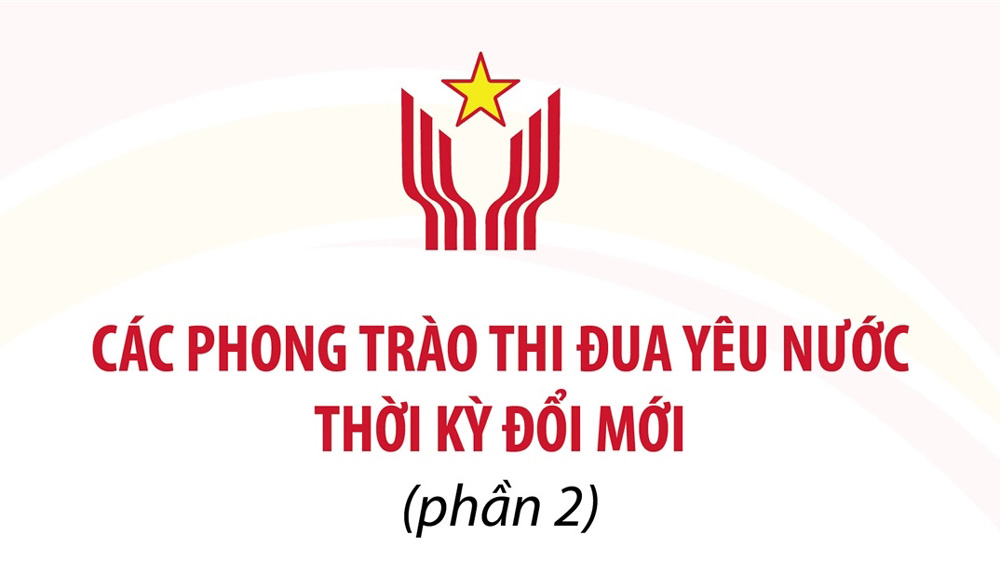 Các phong trào thi đua yêu nước thời kỳ đổi mới (phần 2)