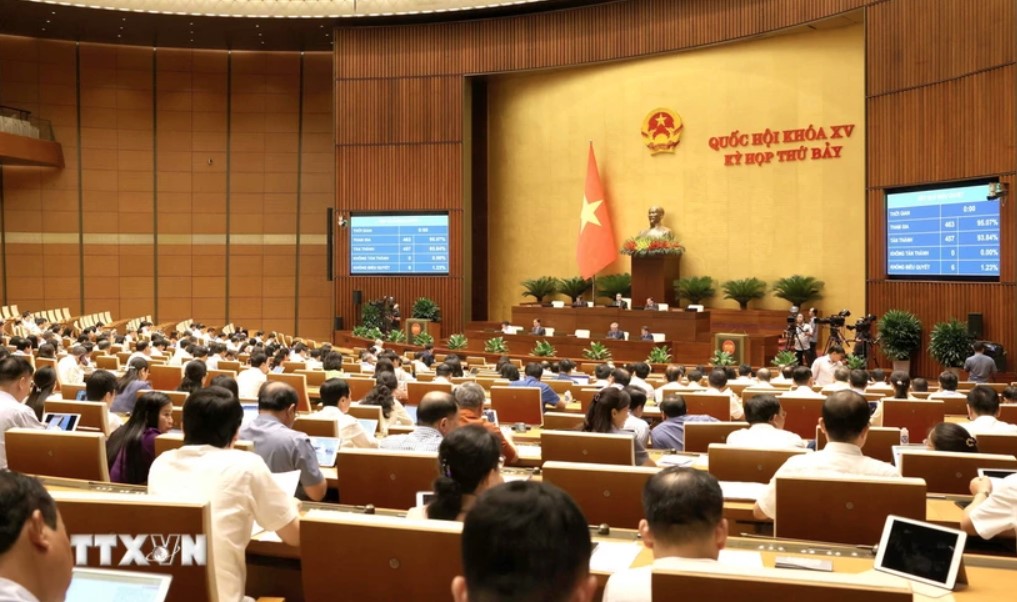 Tuần làm việc cuối Kỳ họp thứ 7: Biểu quyết thông qua nhiều nội dung quan trọng