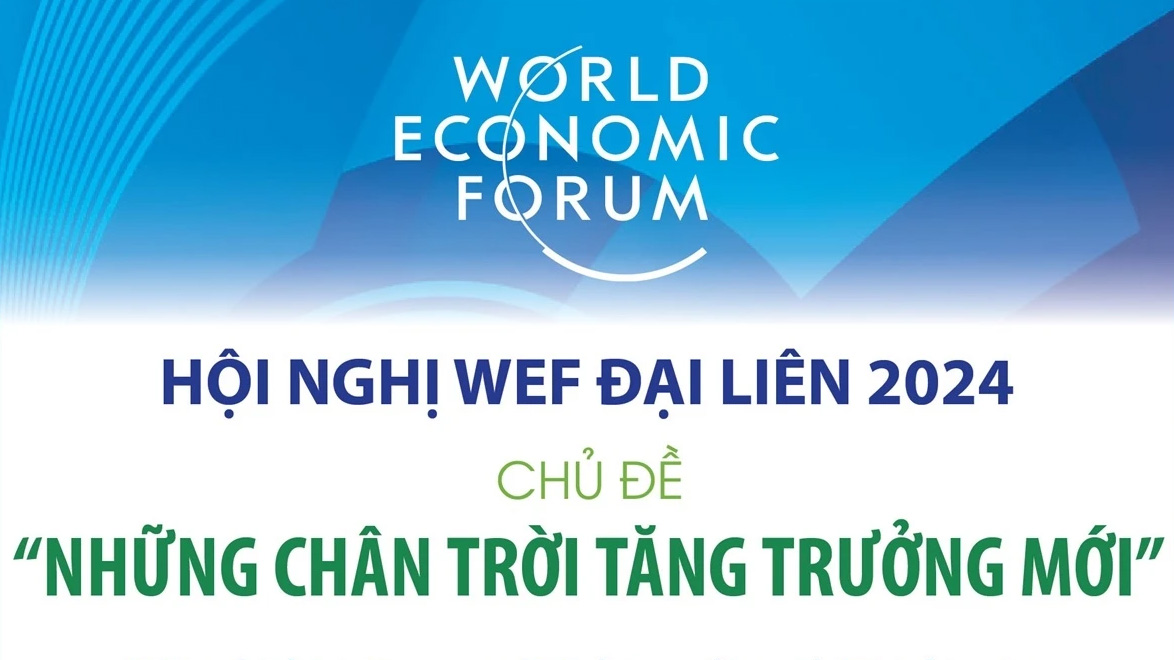 Hội nghị WEF Đại Liên 2024: Những chân trời tăng trưởng mới