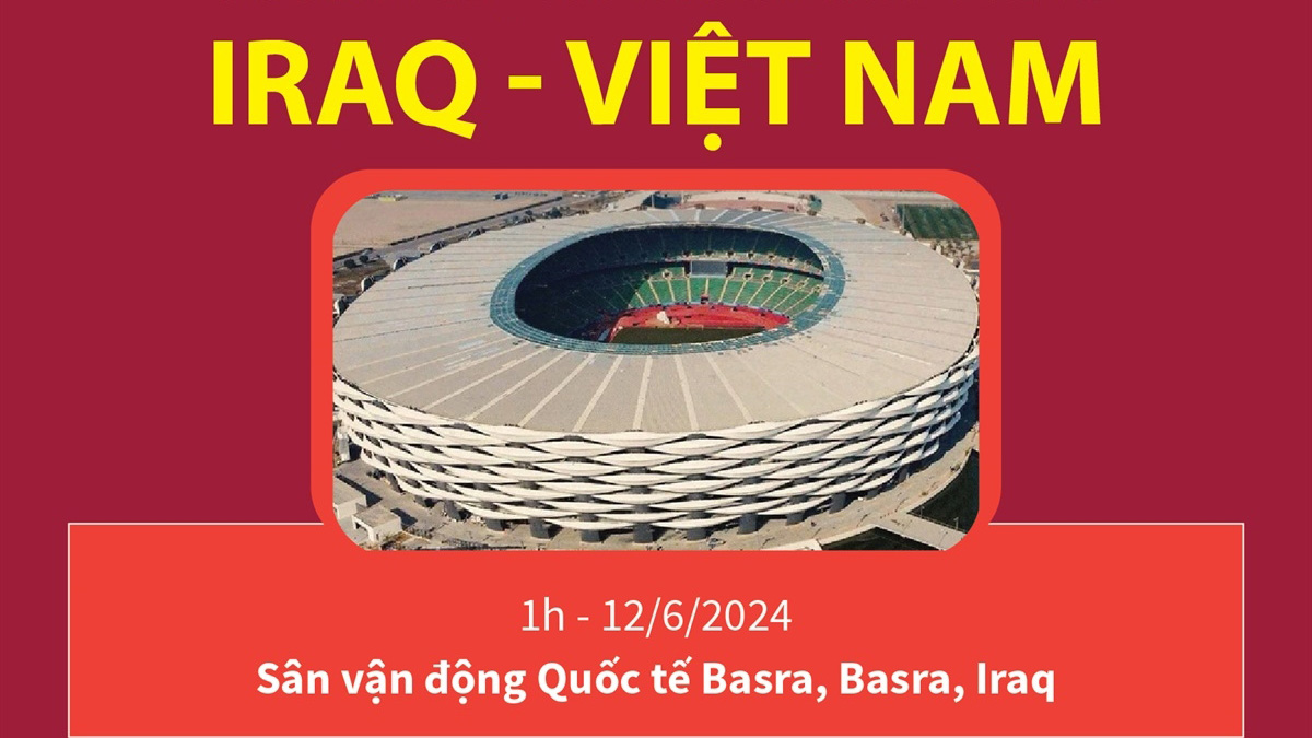 Vòng loại World Cup 2026: Thông tin trước trận đấu giữa đội tuyển Việt Nam và Iraq