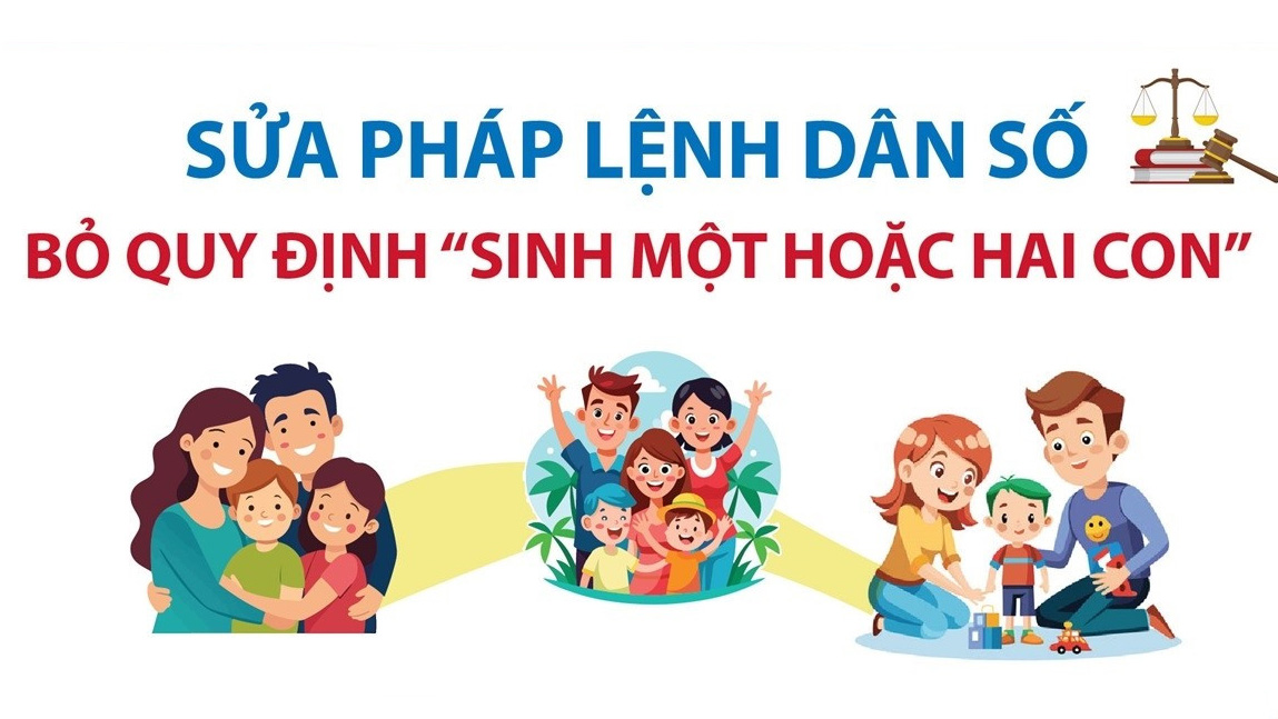 Sửa Pháp lệnh Dân số: Vợ chồng tự quyết định số con và thời gian sinh con