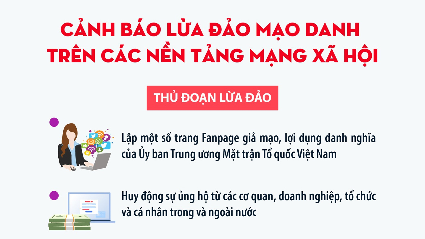 Cảnh báo lừa đảo mạo danh trên các nền tảng mạng xã hội