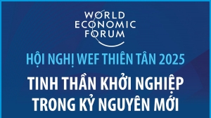Hội nghị WEF Thiên Tân 2025: Tinh thần khởi nghiệp trong kỷ nguyên mới