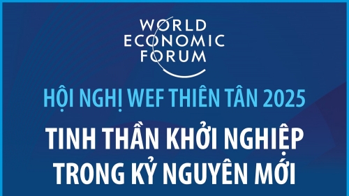 Hội nghị WEF Thiên Tân 2025: Tinh thần khởi nghiệp trong kỷ nguyên mới