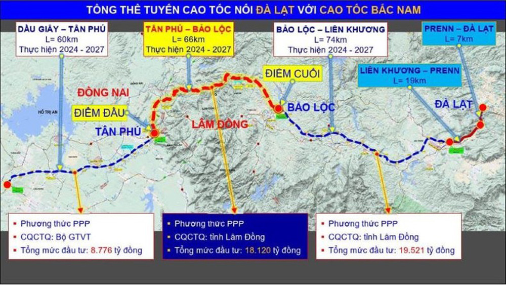 Dự án Cao tốc Bảo Lộc - Liên Khương sẽ khởi công vào ngày 29/6/2025