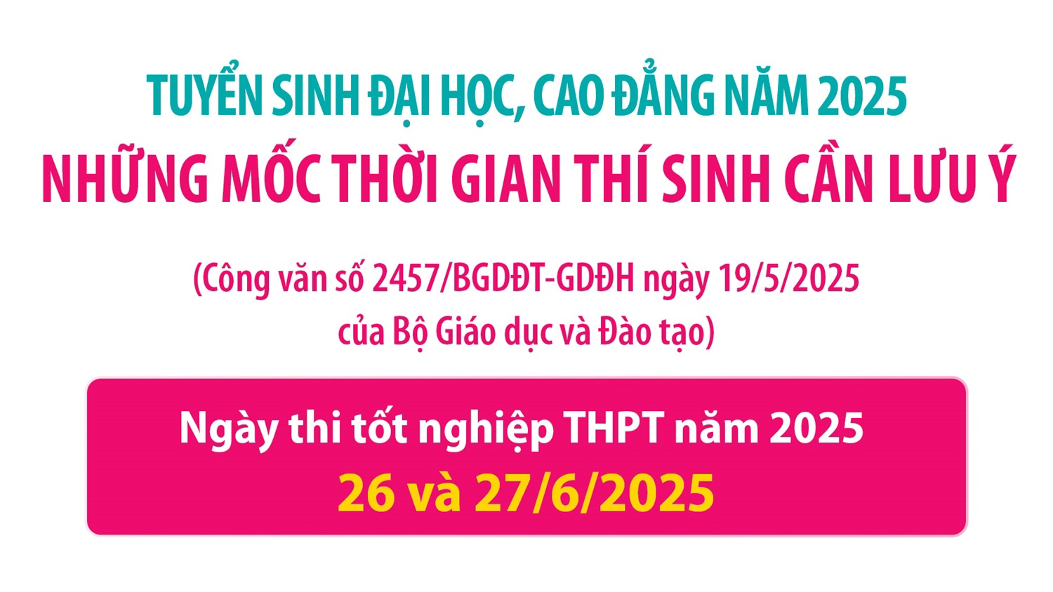 Tuyển sinh đại học, cao đẳng năm 2025: Những mốc thời gian thí sinh cần lưu ý
