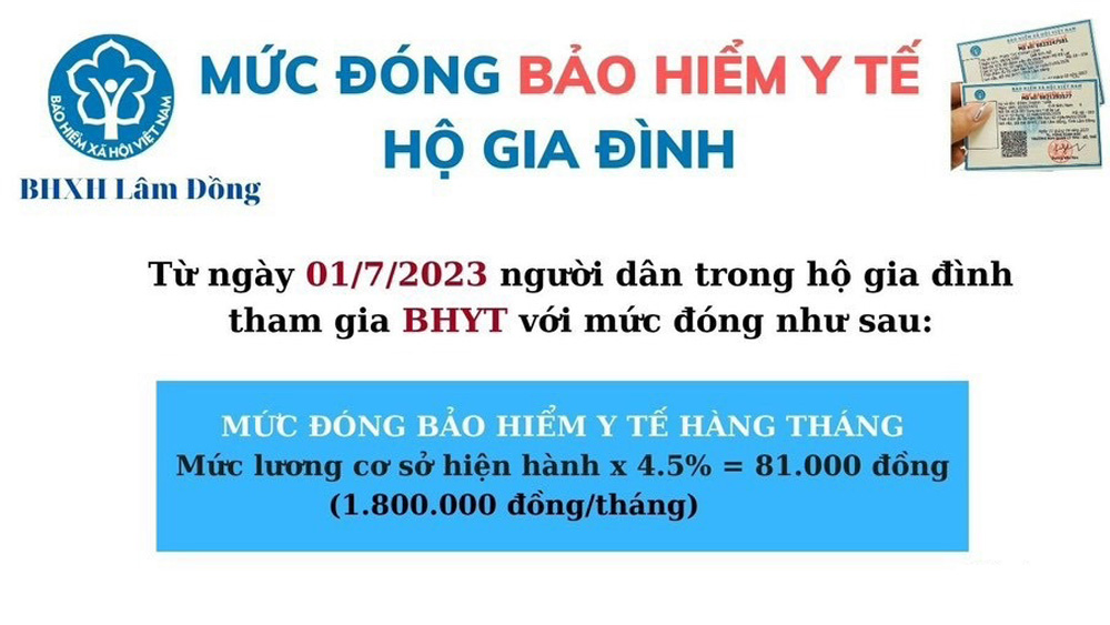 91 triệu người tham gia bảo hiểm y tế