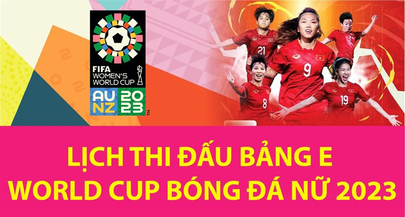 Lịch thi đấu của Đội tuyển Việt Nam tại bảng E World Cup Nữ 2023