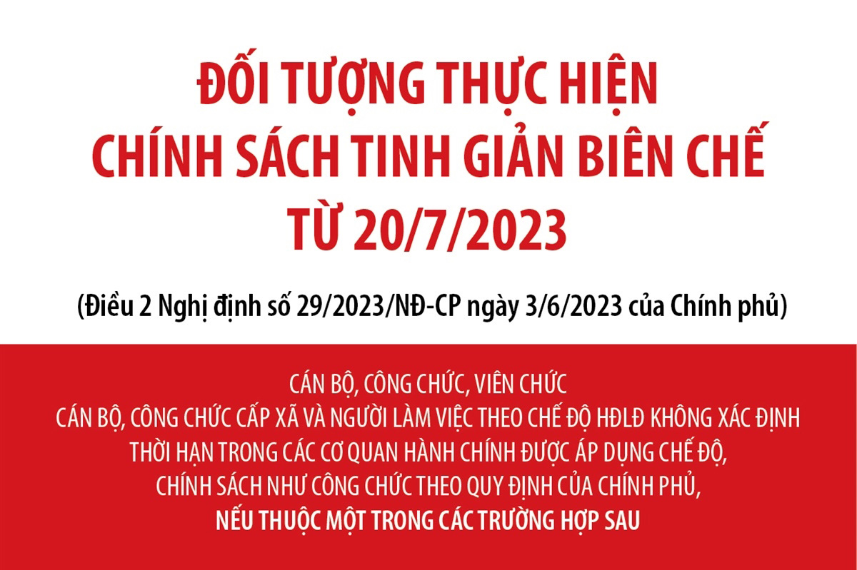 Đối tượng thực hiện chính sách tinh giản biên chế từ 20/7/2023