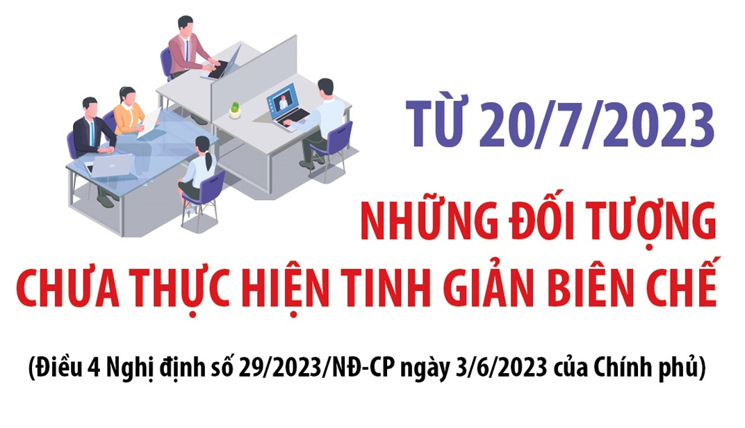 Đối tượng chưa thực hiện tinh giản biên chế từ 20/7/2023