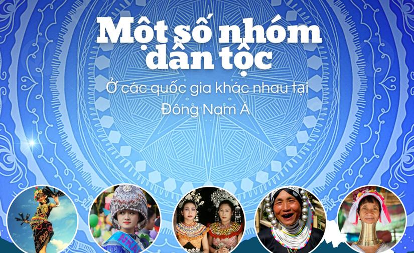 Một số nhóm dân tộc thiểu số ở Đông Nam Á
