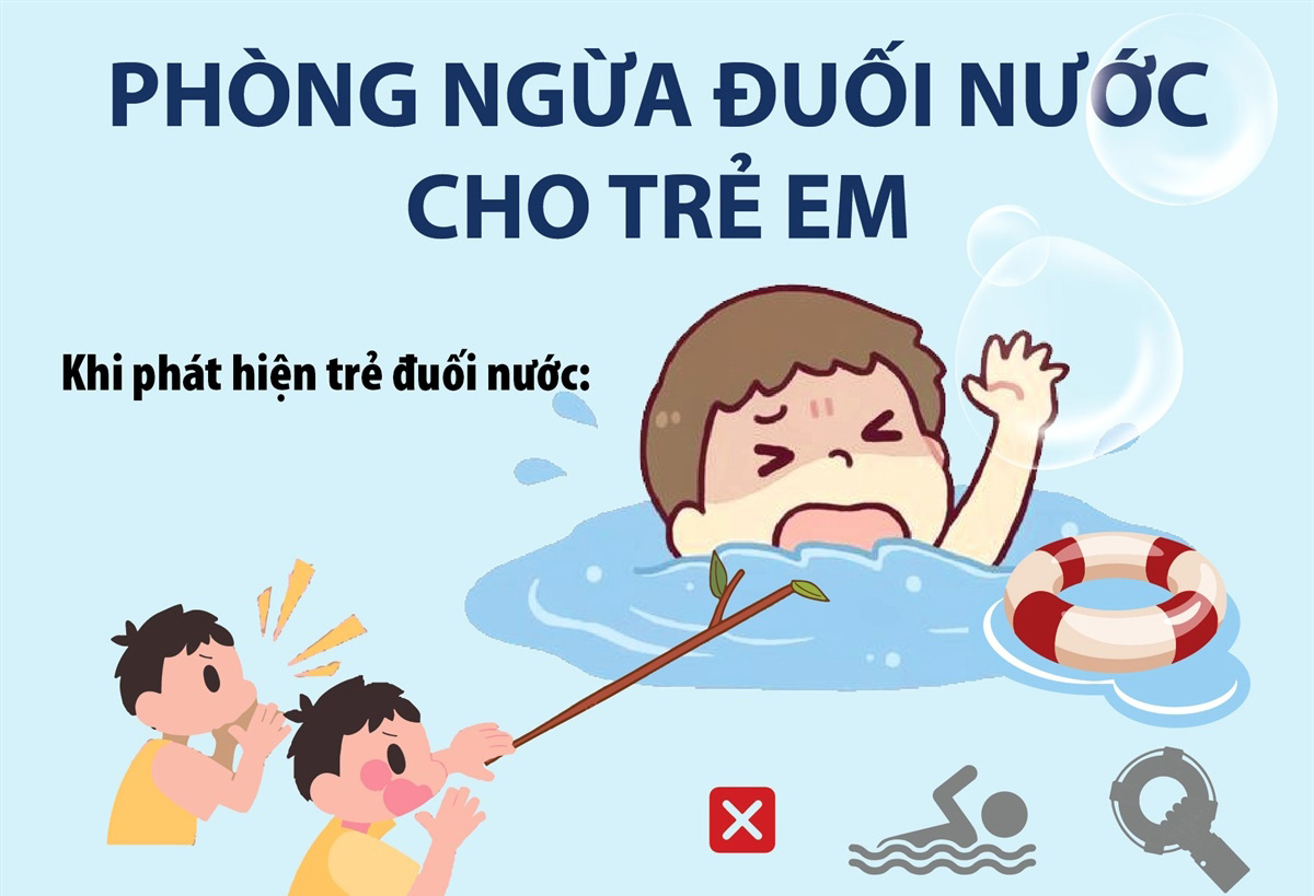 Phòng ngừa đuối nước cho trẻ em