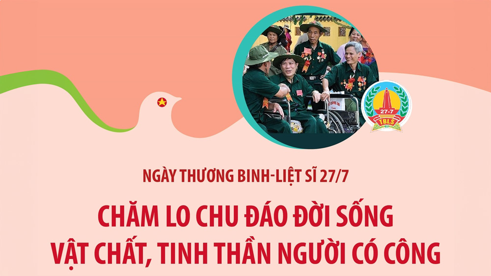 Chăm lo chu đáo đời sống vật chất, tinh thần người có công