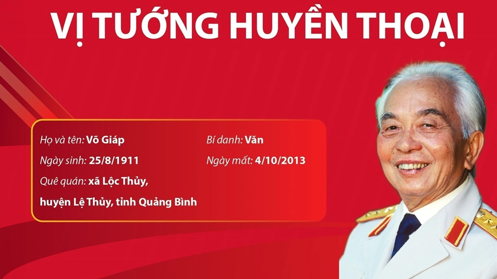 Đại tướng Võ Nguyên Giáp - Bậc thiên tài quân sự