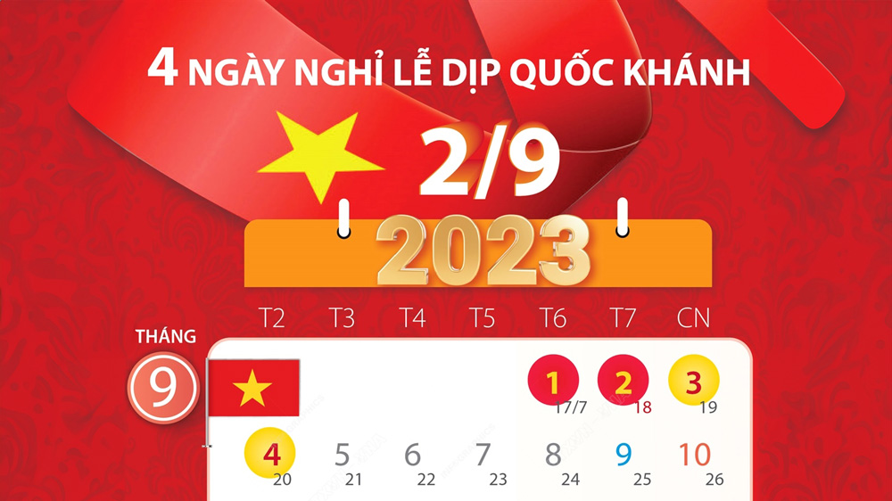 4 ngày nghỉ lễ dịp Quốc khánh năm 2023