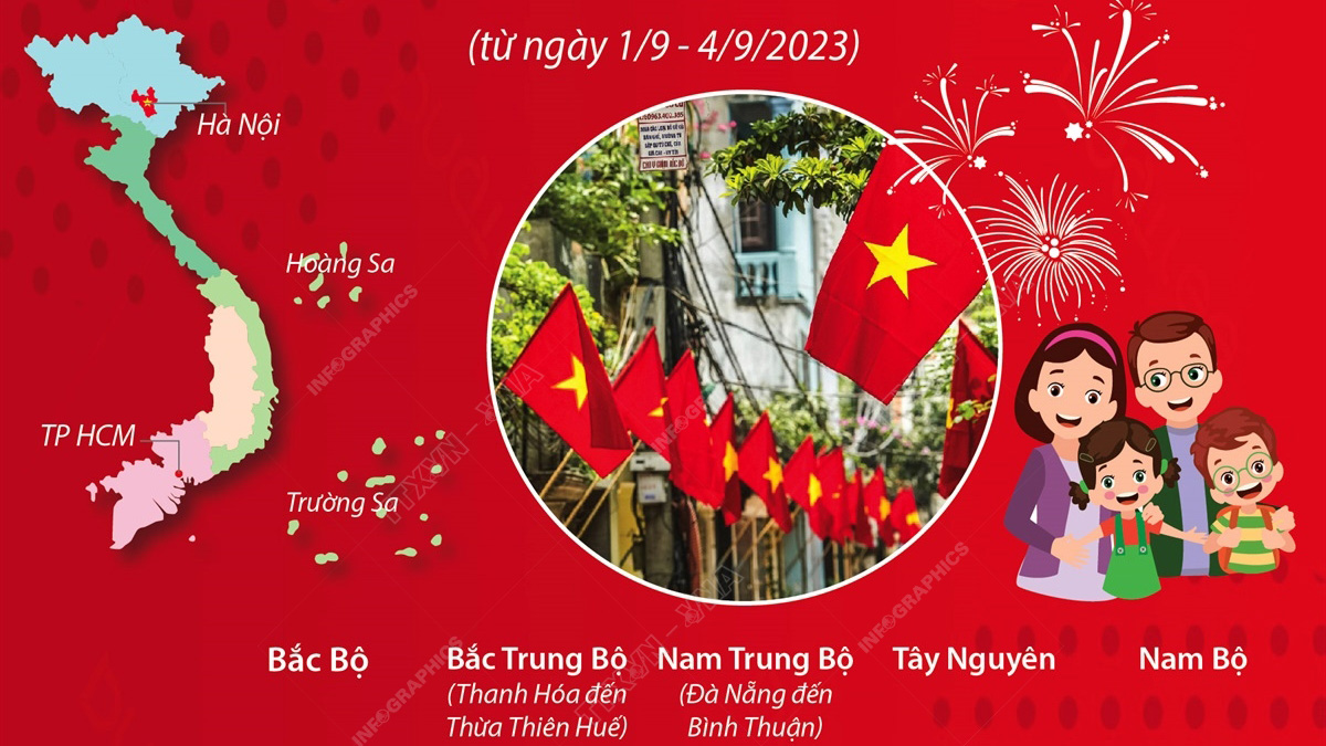 Dự báo thời tiết dịp nghỉ lễ Quốc khánh 2/9/2023