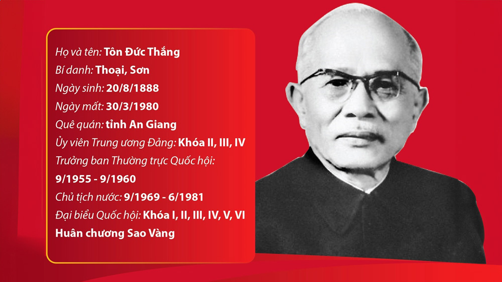 Tôn Đức Thắng - Người con ưu tú của Tổ quốc
