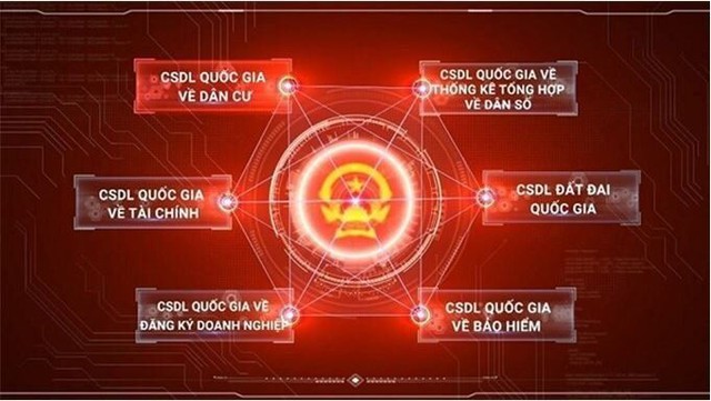 CHỈ ĐẠO, QUYẾT ĐỊNH CỦA CHÍNH PHỦ - THỦ TƯỚNG CHÍNH PHỦ: Bảo đảm lộ trình triển khai Đề án 06