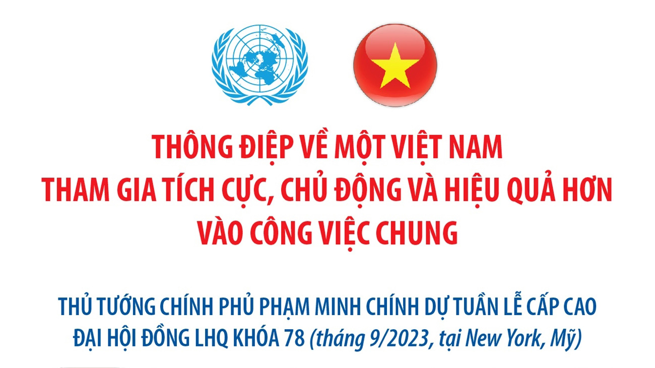Thông điệp về một Việt Nam tham gia tích cực, chủ động và hiệu quả hơn vào công việc chung