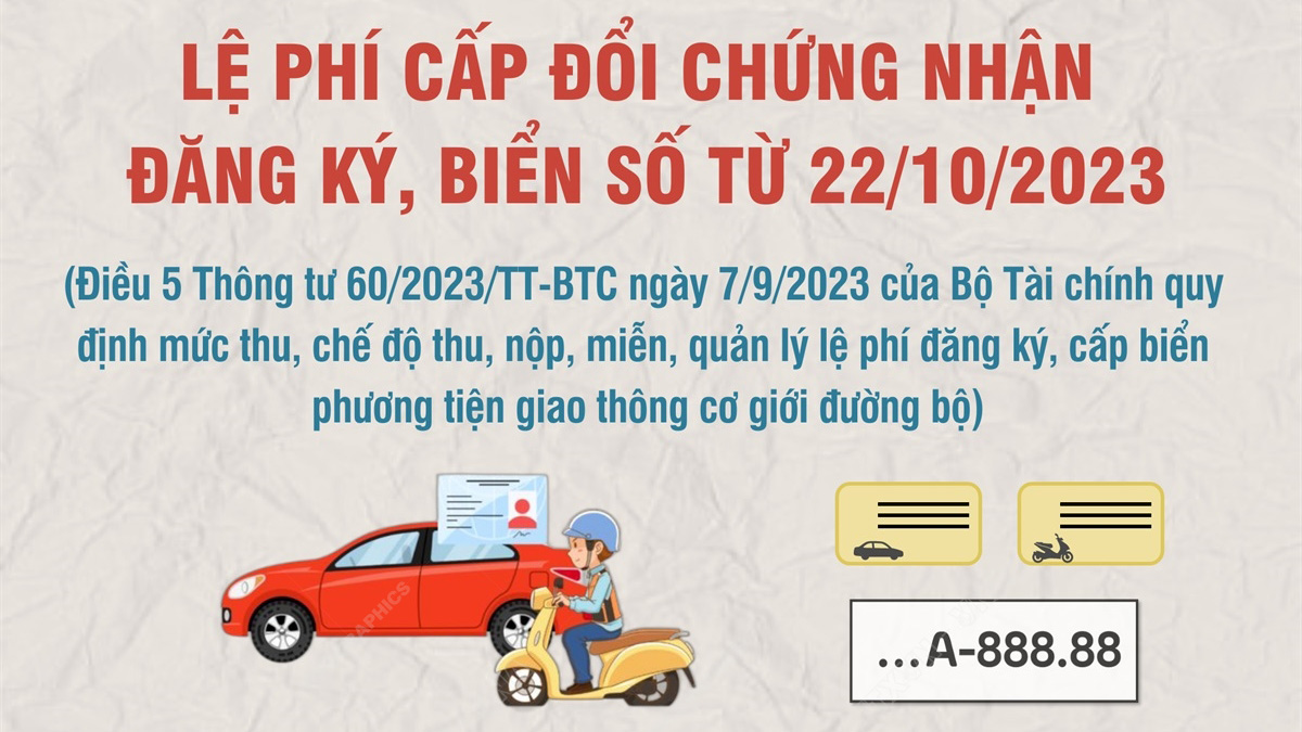 Lệ phí cấp đổi chứng nhận đăng ký, biển số từ 22/10/2023